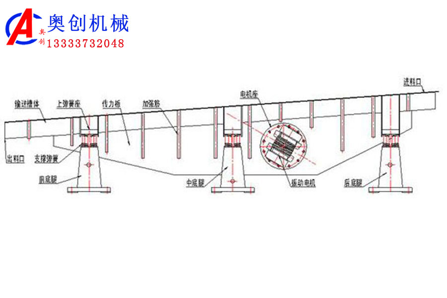 振动输送机简介